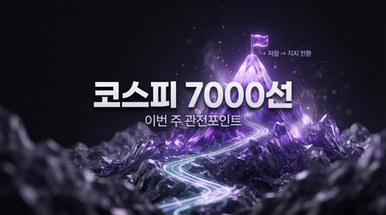 Hot Chips 2026과 AI 반도체 슈퍼위크, 엔비디아 실적 옵션시장은 9%를 베팅 중 썸네일