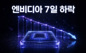 AI 반도체 칩 뒤로 7거래일 연속 하락 흐름이 이어지는 모습을 표현한 썸네일