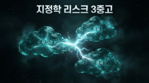 코스피 +0.88% 코스닥 -4.6%, 극심한 디커플링이 보여주는 것 썸네일