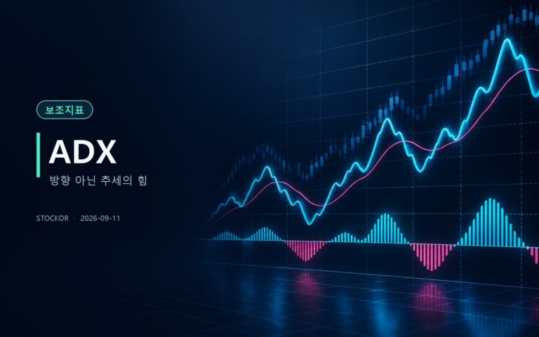 주식 투자 교육 썸네일 — ADX, 방향 아닌 추세의 힘