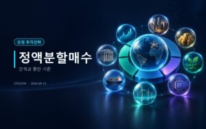 주식 투자 교육 썸네일 — 정액분할매수, 간격과 중단 기준