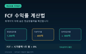 영업현금흐름에서 자본적지출을 빼고 시가총액으로 나누는 FCF 수익률 계산 순서를 보여주는 짙은 남색과 청록색 금융 데이터 대표 이미지