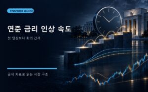 연준 회의 간격과 주가의 관계를 시계와 금리 곡선으로 표현한 대표 이미지