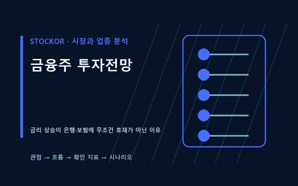 금융주 투자전망을 금리 상승과 은행 보험 핵심 지표로 설명하는 짙은 남색 데이터형 썸네일
