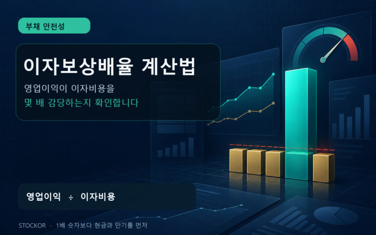 청록색 영업이익 기둥이 여러 개의 금색 이자비용 블록을 감당하는 구조를 보여주는 짙은 남색 금융 데이터 대표 이미지
