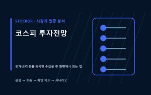 코스피 투자전망에서 유가 금리 환율 외국인 수급을 함께 확인하는 분석 화면