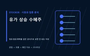 유가 상승 수혜주와 피해주를 정유 항공 석유화학의 정제마진과 비용 구조로 설명하는 금융 데이터 썸네일