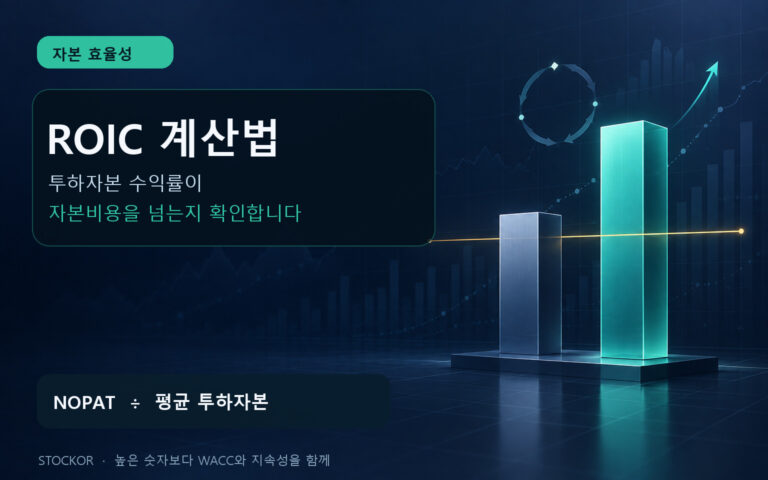 청록색 투하자본수익률 기둥이 금색 자본비용 기준선을 넘는 모습을 보여주는 짙은 남색 금융 데이터 대표 이미지