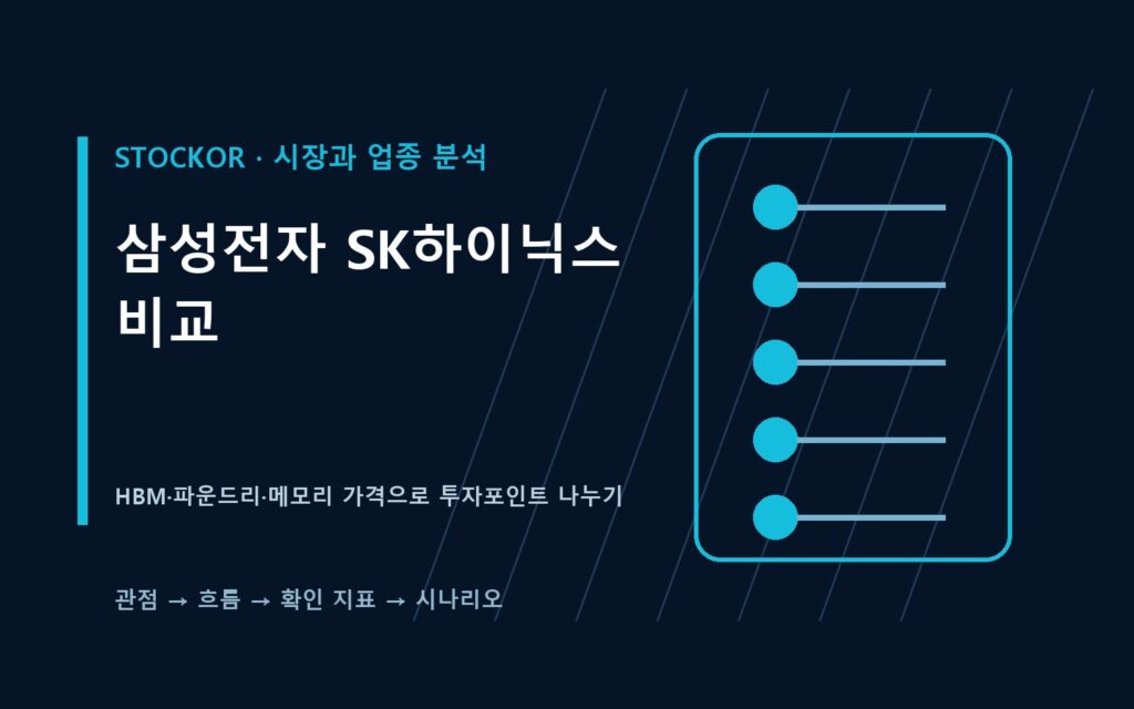 삼성전자와 SK하이닉스의 HBM 메모리 가격 파운드리 투자포인트를 비교한 반도체 분석 썸네일