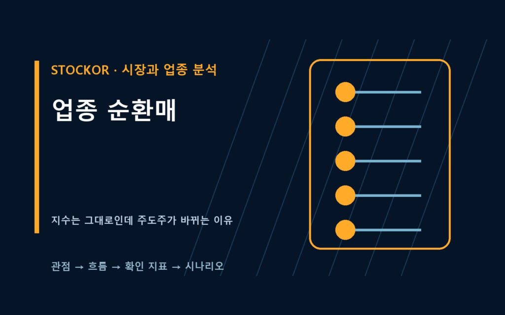 지수는 그대로인데 주도주가 바뀌는 업종 순환매를 다섯 지표로 설명하는 금융 데이터 썸네일