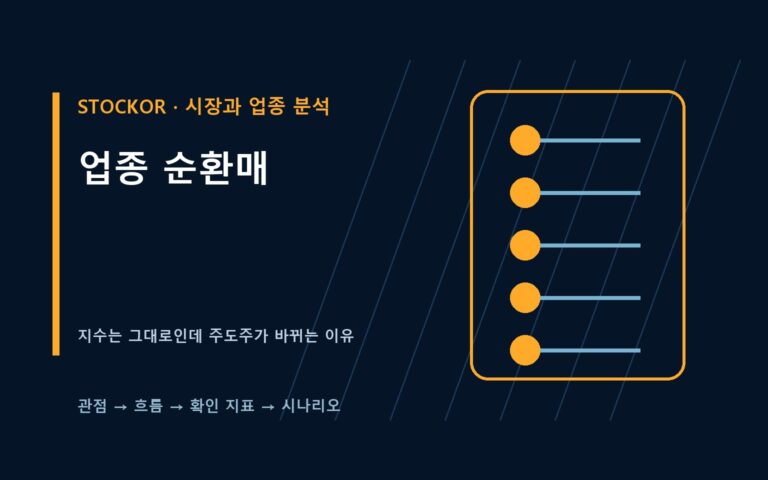 지수는 그대로인데 주도주가 바뀌는 업종 순환매를 다섯 지표로 설명하는 금융 데이터 썸네일