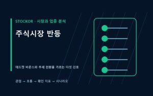 주식시장 반등이 데드캣 바운스인지 추세 전환인지 다섯 신호로 구분하는 분석 썸네일