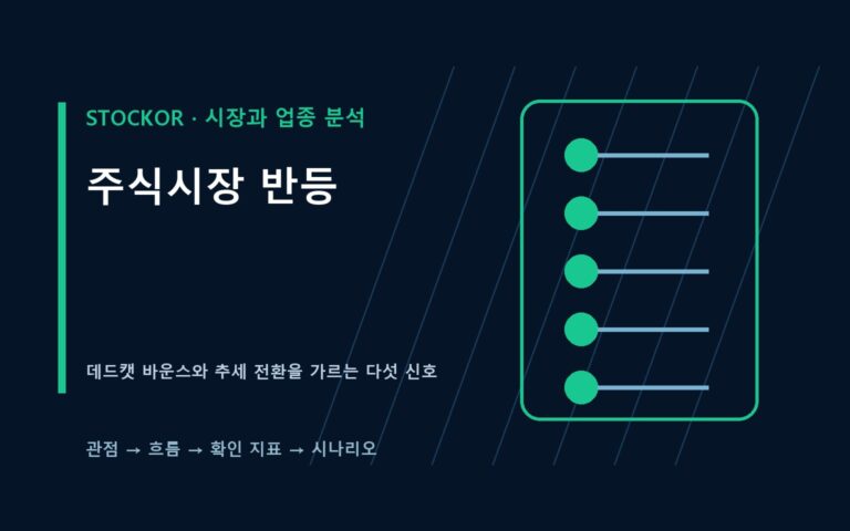 주식시장 반등이 데드캣 바운스인지 추세 전환인지 다섯 신호로 구분하는 분석 썸네일