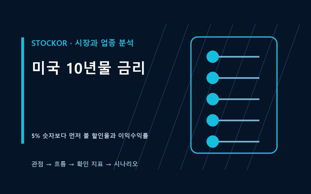 미국 10년물 금리와 주식 할인율 및 이익수익률 관계를 설명하는 금융 데이터 썸네일