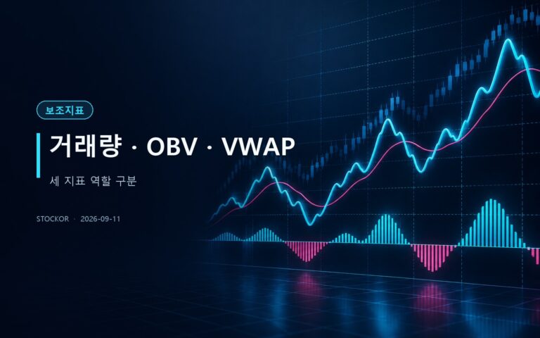주식 투자 교육 썸네일 — 거래량 · OBV · VWAP, 세 지표 역할 구분