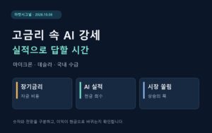 고금리와 AI 실적 기대를 대비하고 현금흐름과 시장 쏠림 점검을 안내하는 10월 6일 증시 분석 표지